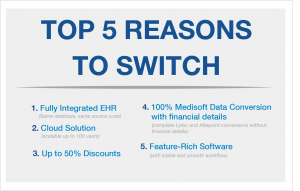 Top reasons to switch to TotalMD Reselling