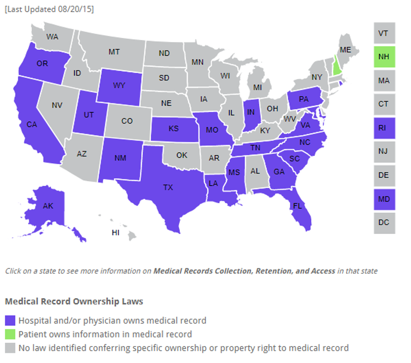 who-owns-the-medical-record-totalmd